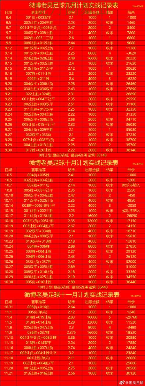 世界杯买球官网怎么选更稳 实战思路参考