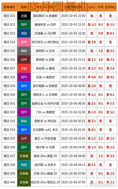 世界杯投注网站实时比分信息怎么看，详细教程整理
