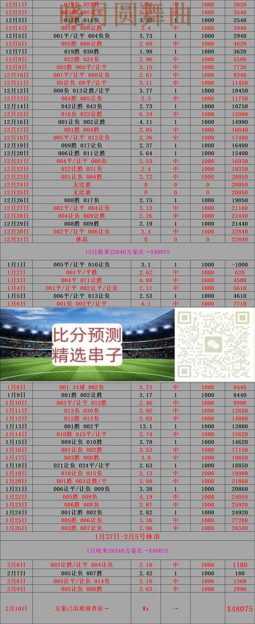 世界杯投注网站实时比分信息怎么看，详细教程整理