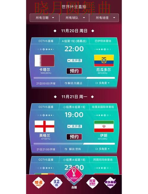 世界杯买球下载哪个好用更适合新手实用指南 世界杯买球下载哪个好用更适合新手实用指南
