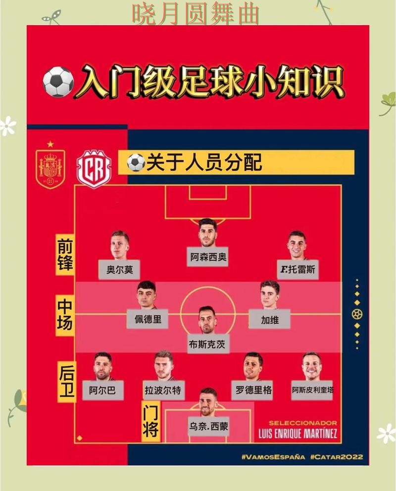 世界杯买球官网进球数玩法怎么分析技巧总结